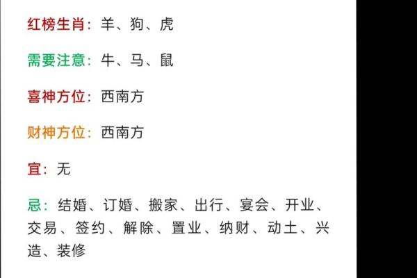 2025年癸卯年农历11月吉日 癸卯日生人结婚吉日