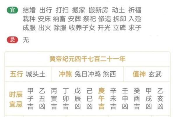 生肖属鸡2025年11月结婚最吉利的日子有哪些 2025年11月属鸡订婚吉日