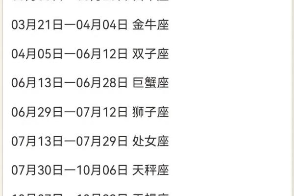 八月初八是什么星座 星座一般看的是农历还是阳历