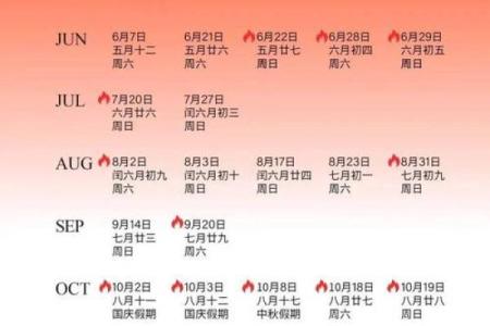 2013年结婚吉日