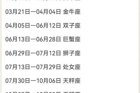 八月初八是什么星座 星座一般看的是农历还是阳历