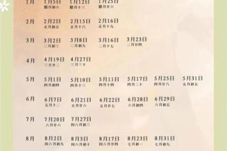 2025年12结婚吉日 2025年结婚最佳日期