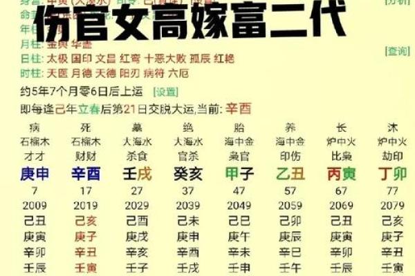 女命八字无官杀走官杀运代表着什么呢