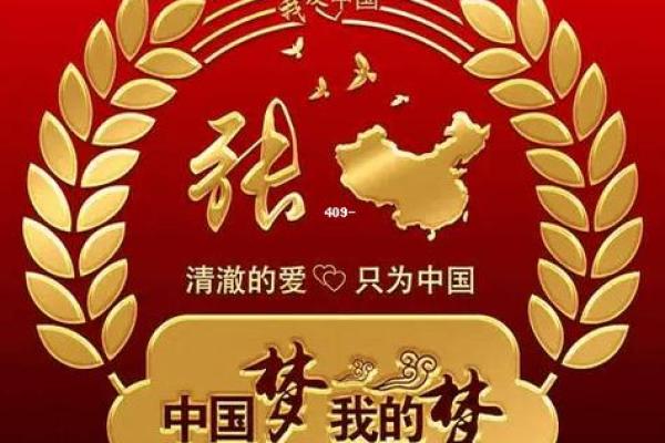qq头像姓氏带字图片张，个性头像 姓氏张？