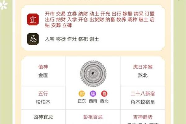 运势星座7月