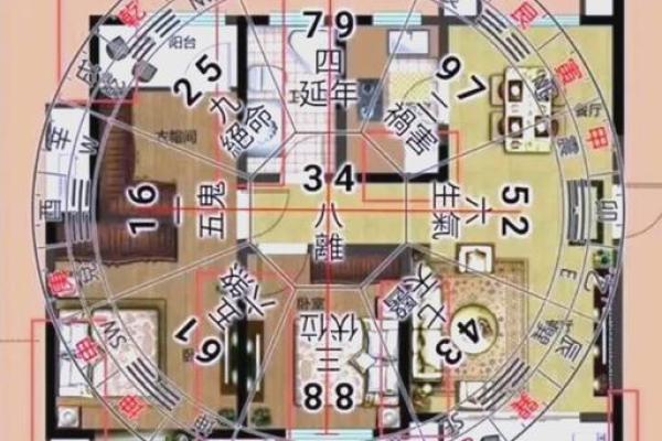 居家室内装修风水颜色有讲究吗
