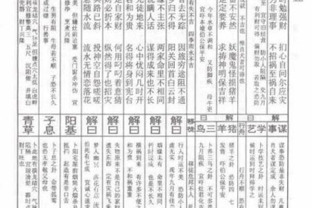 玉帝灵签45签解签