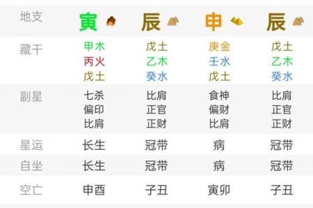 什么叫八字硬,八字硬的人容易遇鬼吗