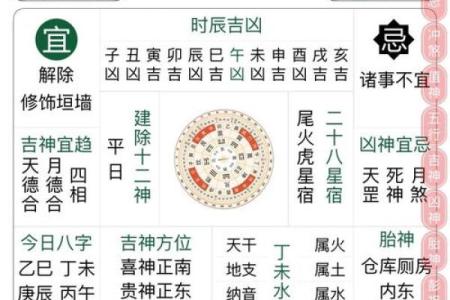 老黄历吉凶预兆