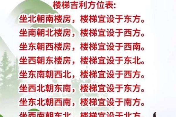门口放石鼓是什么意思 风水禁忌 有什么讲究