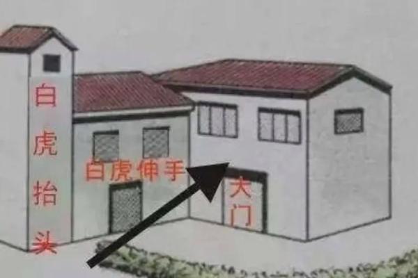 常见的风水煞气如何破解-