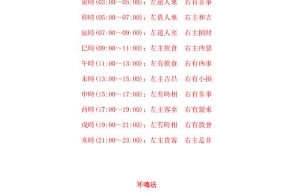 眼皮跳测吉凶 眼皮跳算命准吗