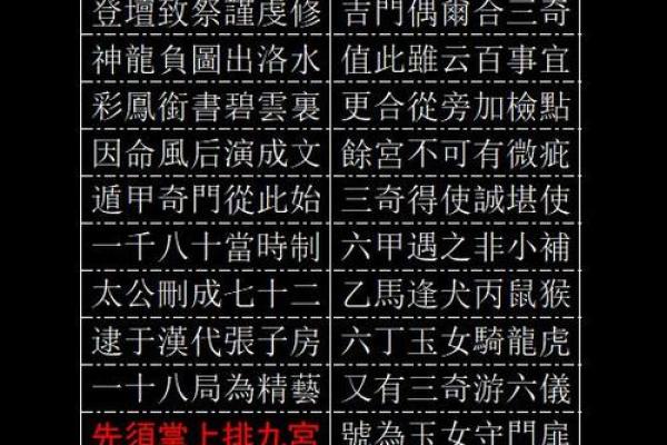 三命通会算命口诀 一任三宫皆带格