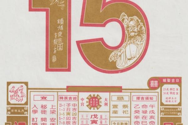 2024年1月4日老黄历，吉日查询