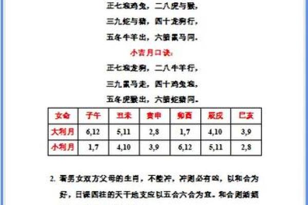 专业择吉师傅教你提车选择吉日的方法