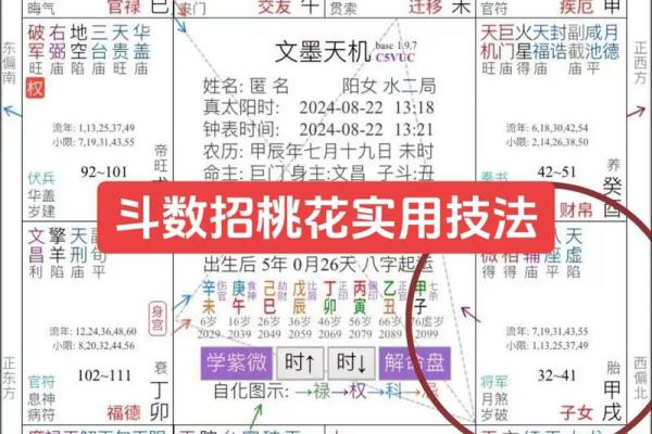 紫微斗数怎么确定紫薇星的位置