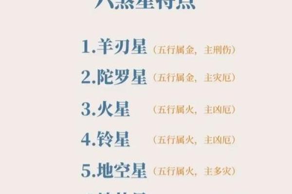 紫微斗数怎么确定紫薇星的位置