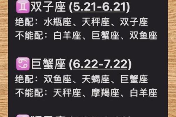 当红明星的星座排行榜：最适合做领袖的星座Top10