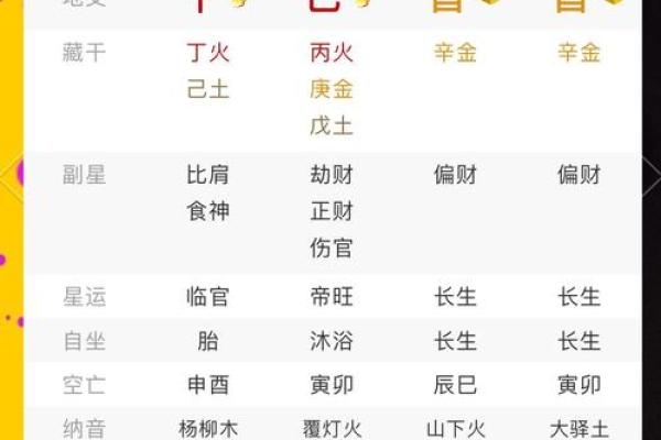 八字看灵异体质