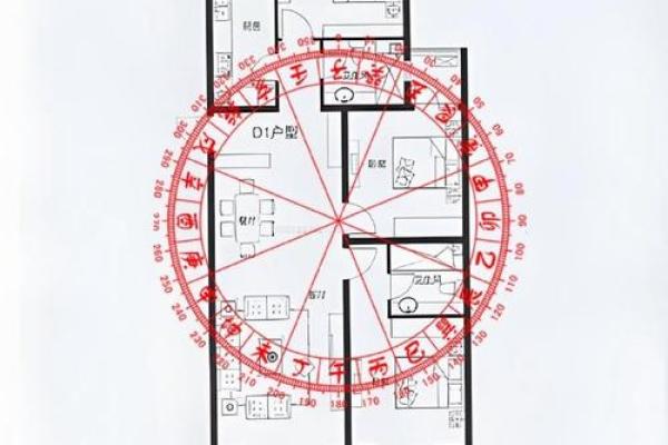 风水宅形分析：阴阳配合式房屋，风水点评