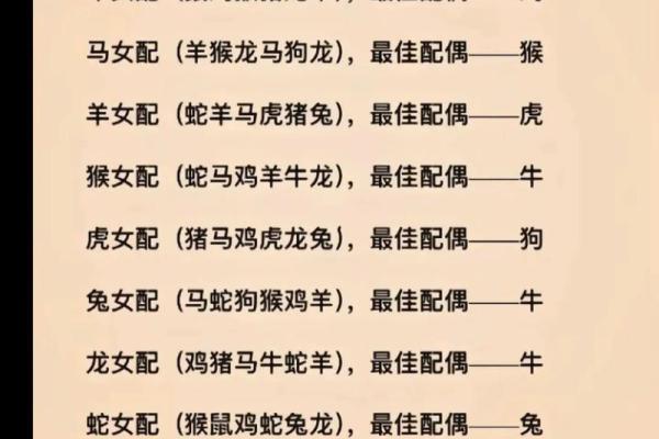 96年鼠男配什么生肖 96年鼠男与什么属相最不配对