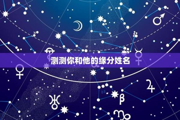 测试你的姓名缘分 测试你的姓名缘分怎么测？