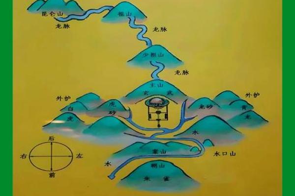 墓地风水禁忌有哪些