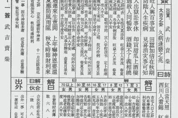 孔子灵签第11签