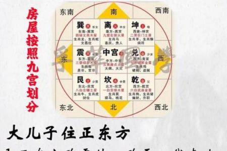 婚姻风水，幸福婚姻的风水标准