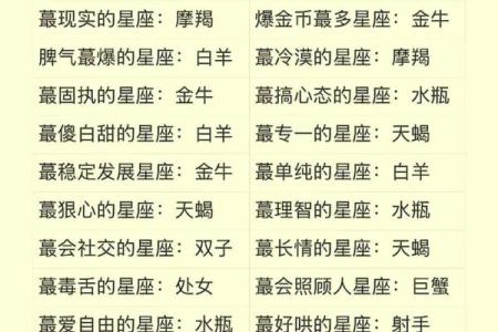 “星座交界时刻大揭秘，每年12次交界全解析！”