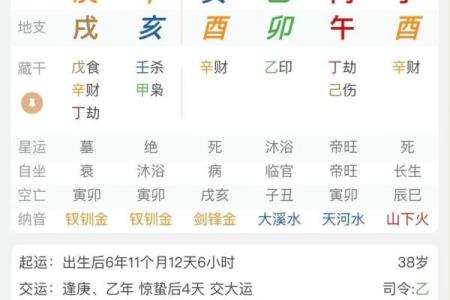 如何分析官印相生八字丈夫？