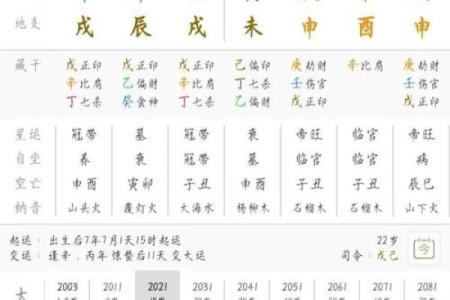 按生辰八字算命,免费测两人是不是正缘