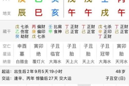 八字62