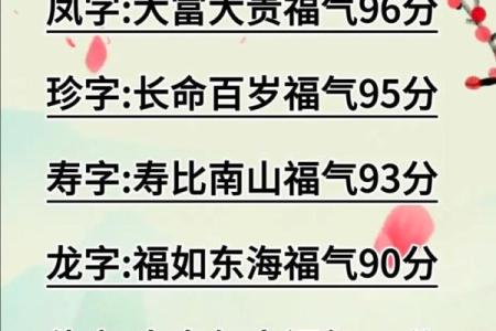 测名字免费测试,测名字免费