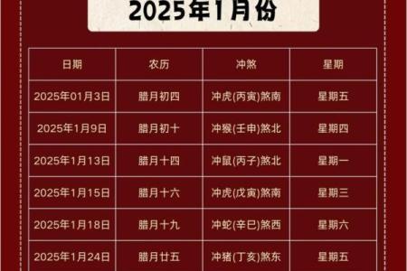 2024牛年11月搬家哪天日子好 本月搬家吉日吉时查询