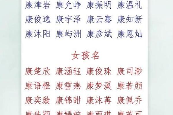 姓名配对相减乘二 姓名配对相加？