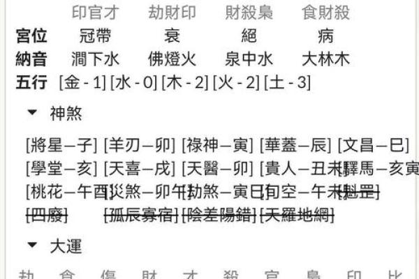 算命里缺什么五行属性