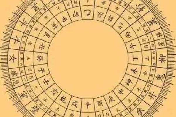 这才是结婚选吉日正确的择日择吉方法
