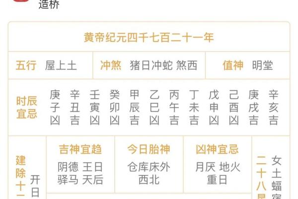 剖腹产选择吉日的步骤方法  给你的孩子一个更好