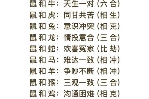生肖配对属龙属兔的婚姻怎么样