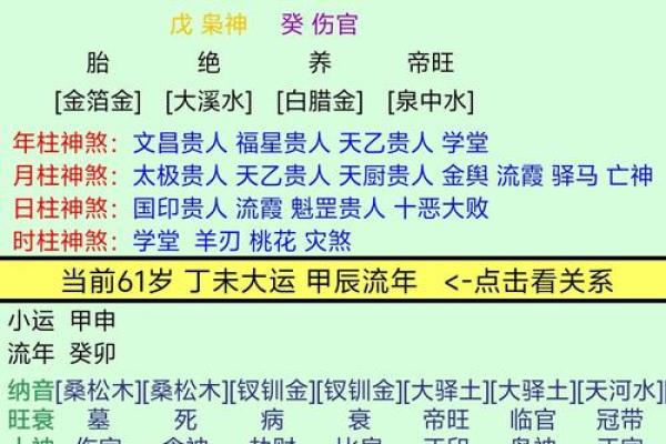 五行属金方位吉凶