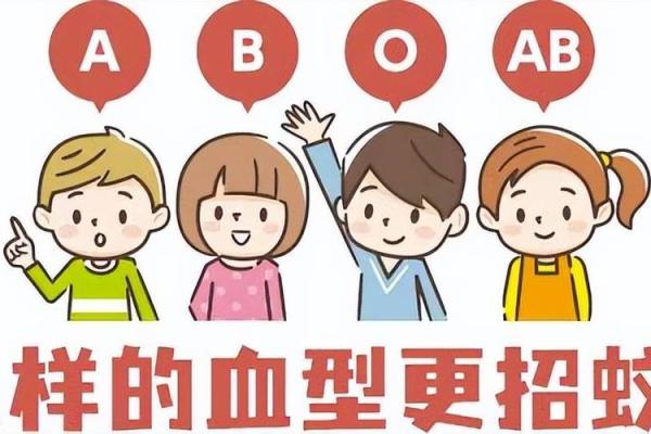 血型在生活扮演的角色