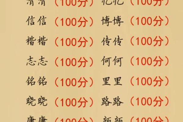 2019年3月30号卯时出生的男孩起名方法姓名
