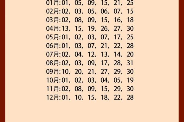 结婚就要选与出生时辰有关的结婚吉日 会更幸福