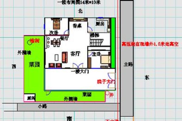 居住在三面环山的房子如何布置才符合良好风水