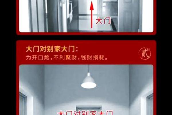 房子大门朝向风水讲究图片