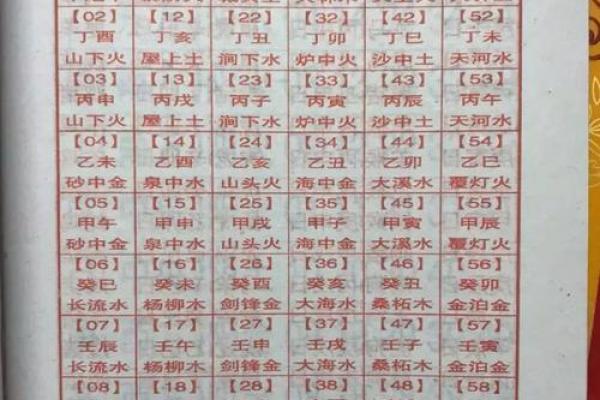 八字在线测算