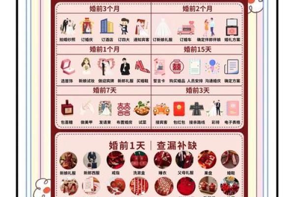 准备结婚用哪些吉日 准备结婚要买什么东西？