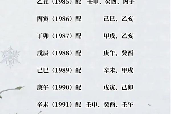 姓名五行属配对 姓名五行对照表？