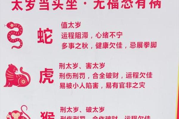 今年的太岁方位在哪里？如何化解太岁？